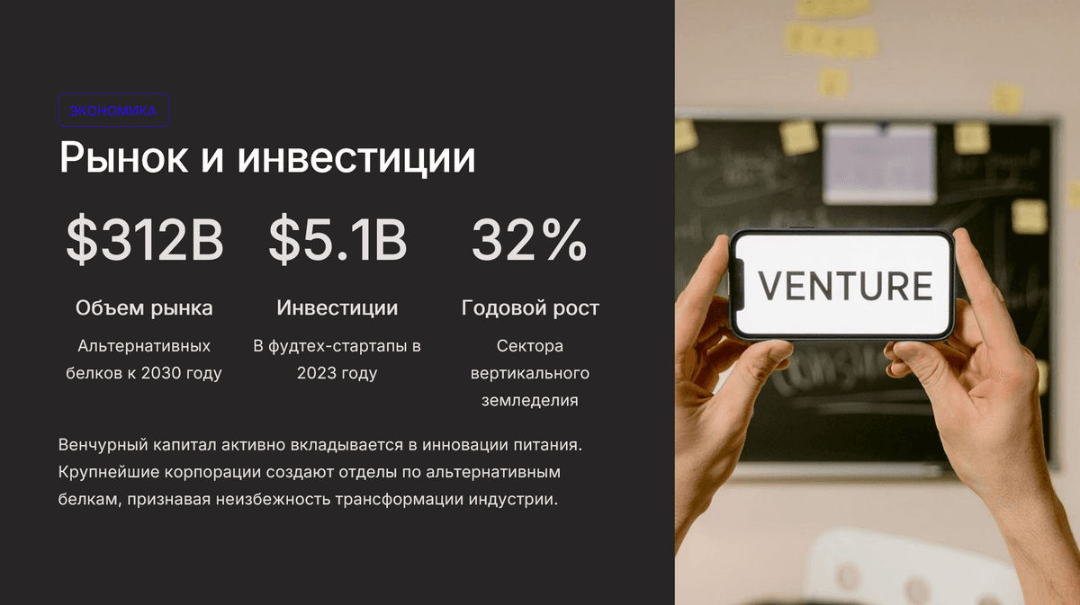 Рынок и инвестиции — финансы